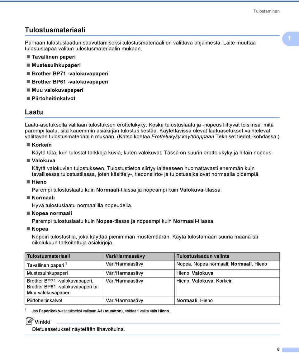 Koska tulostuslaatu ja -nopeus liittyvät toisiinsa, mitä parempi laatu, sitä kauemmin asiakirjan tulostus kestää. Käytettävissä olevat laatuasetukset vaihtelevat valittavan tulostusmateriaalin mukaan.