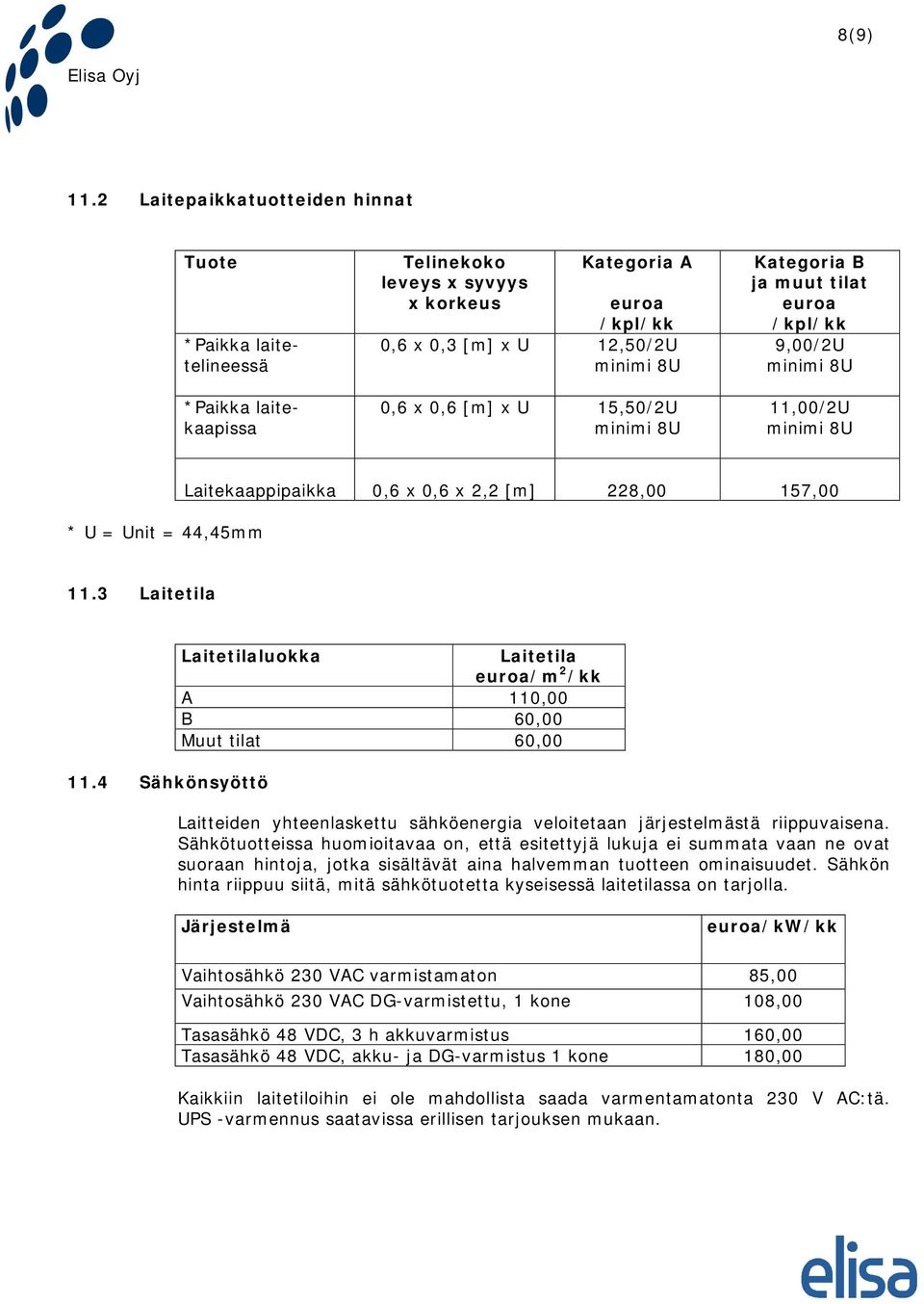 Kategoria B ja muut tilat euroa /kpl/kk 9,00/2U 11,00/2U * U = Unit = 44,45mm Laitekaappipaikka 0,6 x 0,6 x 2,2 [m] 228,00 157,00 11.3 Laitetila 11.