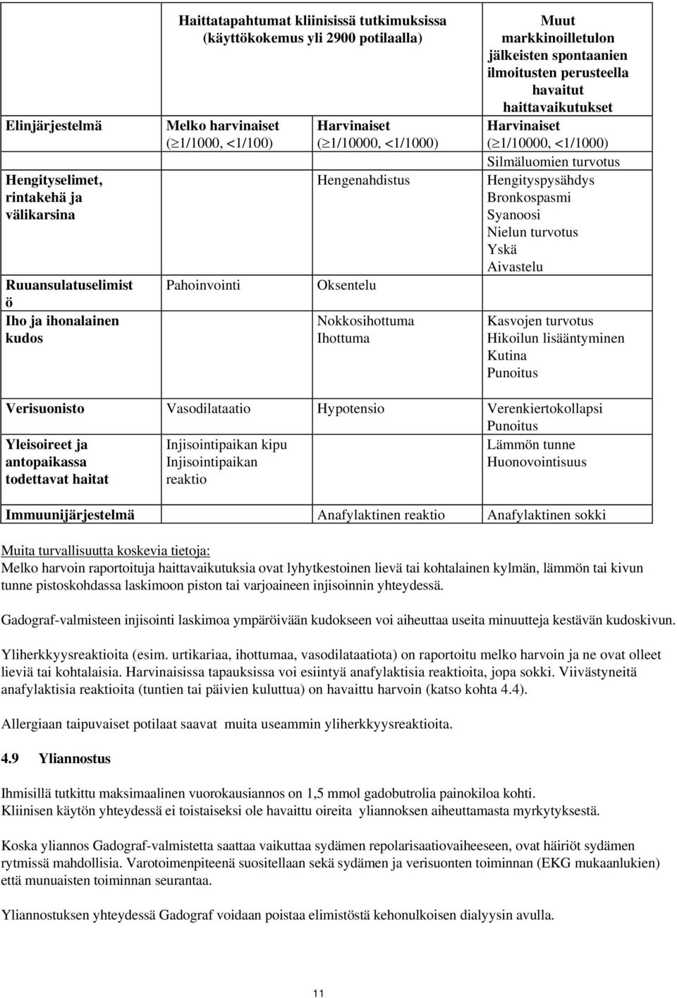 havaitut haittavaikutukset Harvinaiset ( 1/10000, <1/1000) Silmäluomien turvotus Hengityspysähdys Bronkospasmi Syanoosi Nielun turvotus Yskä Aivastelu Kasvojen turvotus Hikoilun lisääntyminen Kutina