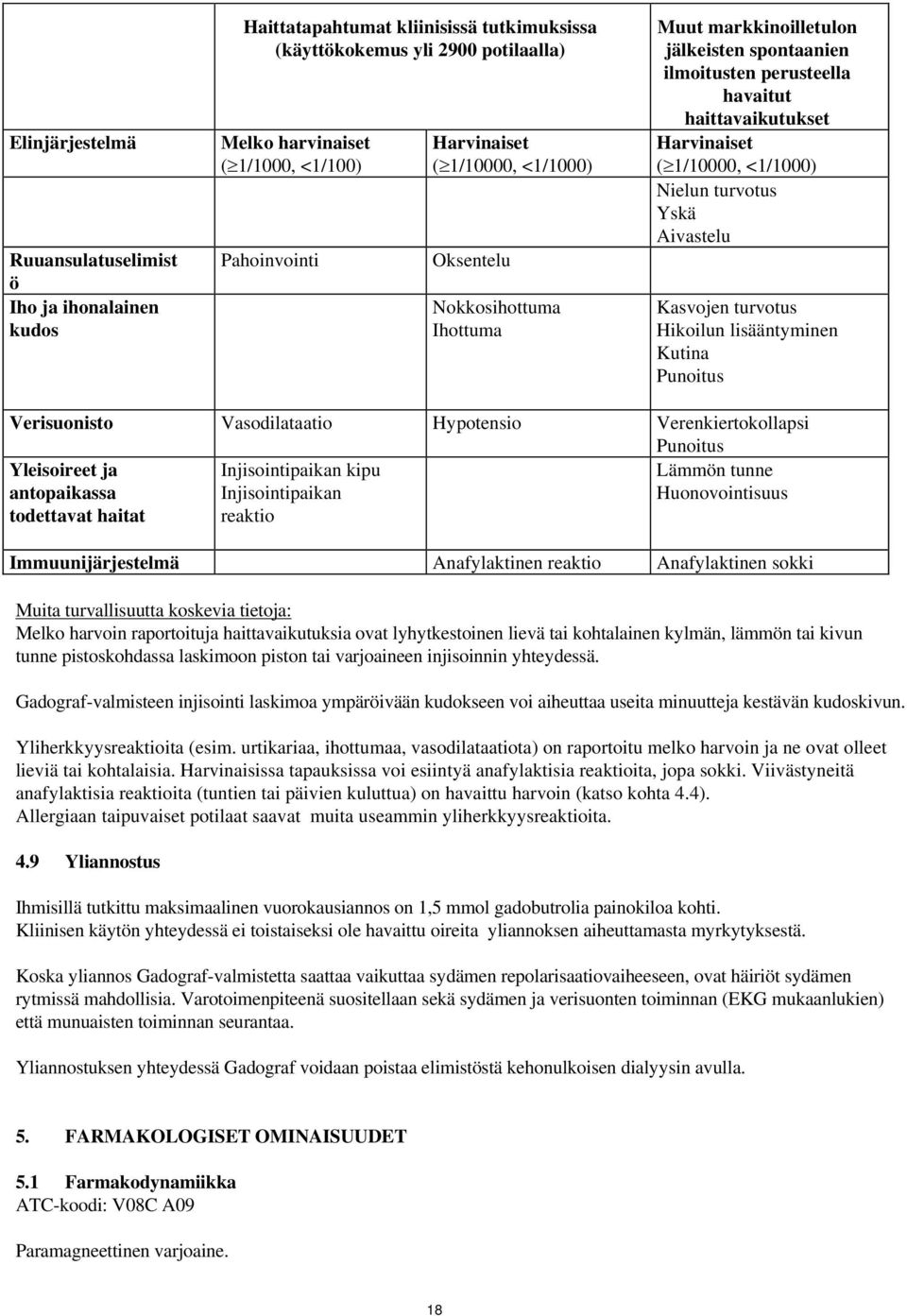 Nielun turvotus Yskä Aivastelu Kasvojen turvotus Hikoilun lisääntyminen Kutina Punoitus Verisuonisto Vasodilataatio Hypotensio Verenkiertokollapsi Punoitus Yleisoireet ja antopaikassa todettavat