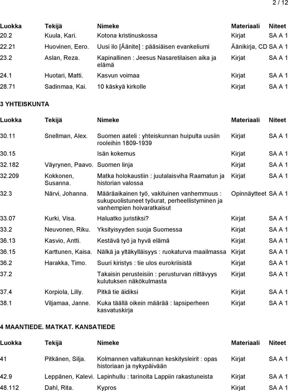 Suomen aateli : yhteiskunnan huipulta uusiin rooleihin 1809-1939 30.15 Isän kokemus 32.182 Väyrynen, Paavo. Suomen linja 32.209 Kokkonen, Susanna.