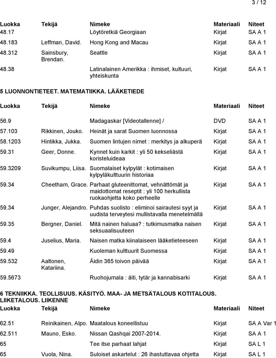 31 Geer, Donne. Kynnet kuin karkit : yli 50 kekseliästä koristeluideaa 59.3209 Suvikumpu, Liisa. Suomalaiset kylpylät : kotimaisen kylpyläkulttuurin historiaa 59.34 Cheetham, Grace.