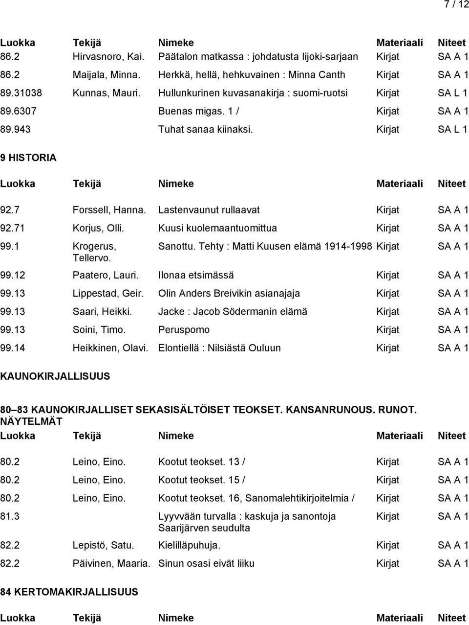 71 Korjus, Olli. Kuusi kuolemaantuomittua 99.1 Krogerus, Tellervo. Sanottu. Tehty : Matti Kuusen elämä 1914-1998 99.12 Paatero, Lauri. Ilonaa etsimässä 99.13 Lippestad, Geir.