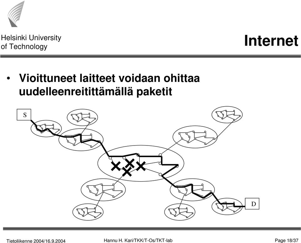 uudelleenreitittämällä paketit