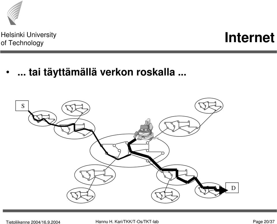 verkon roskalla.