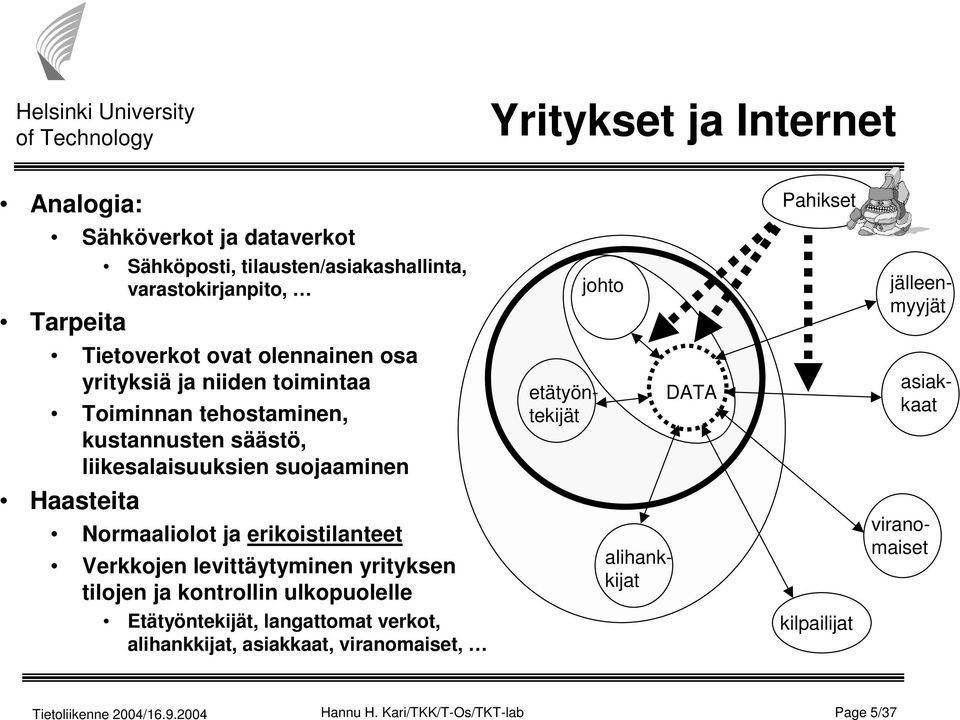 suojaaminen etätyöntekijät DATA asiakkaat Haasteita Normaaliolot ja erikoistilanteet Verkkojen levittäytyminen yrityksen tilojen ja kontrollin