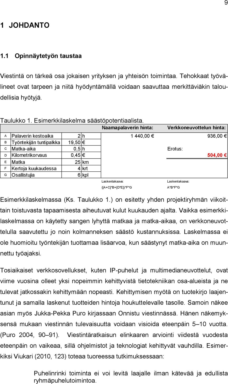 Taulukko 1.) on esitetty yhden projektiryhmän viikoittain toistuvasta tapaamisesta aiheutuvat kulut kuukauden ajalta.