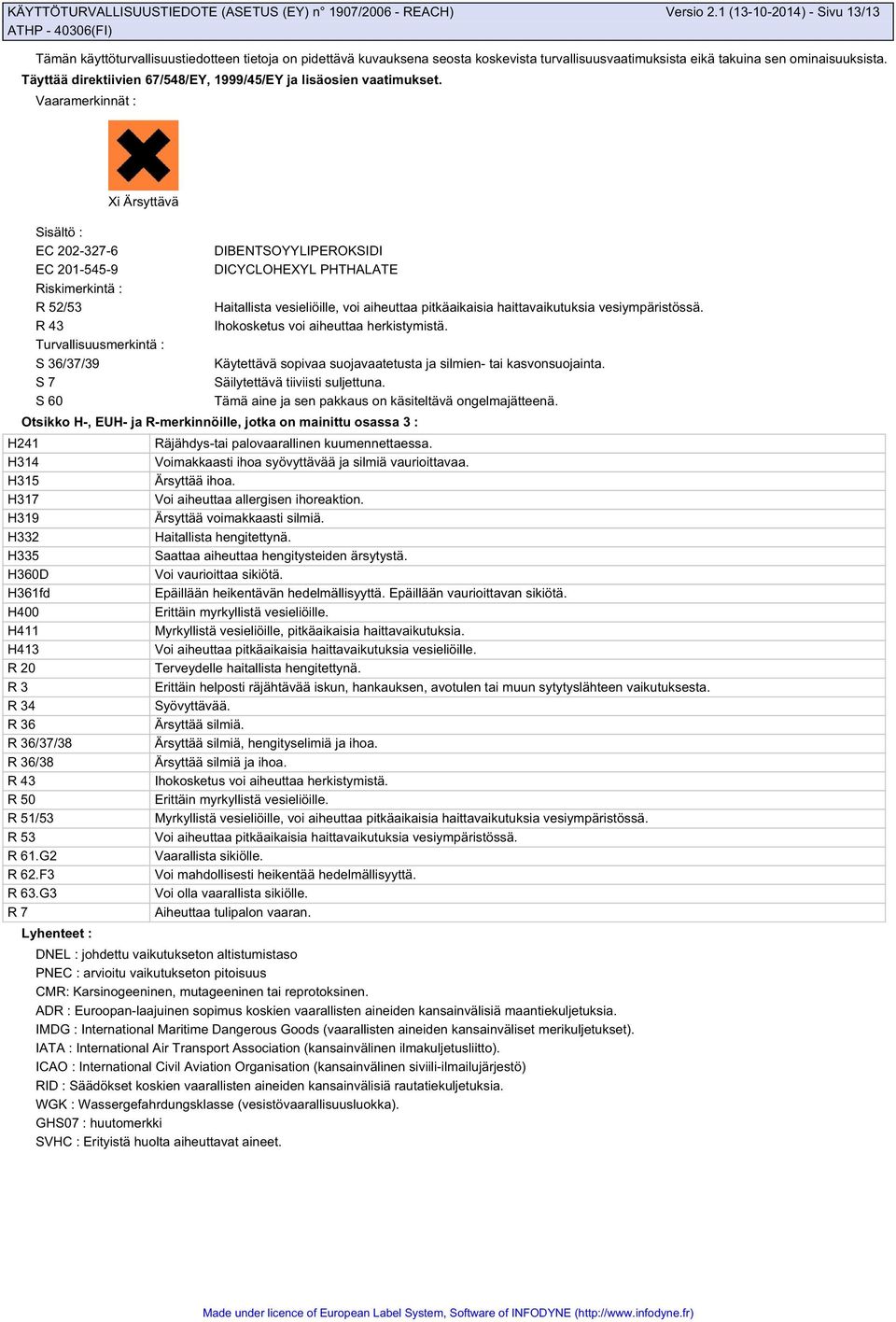 Vaaramerkinnät : Xi Ärsyttävä Sisältö : EC 202-327-6 EC 201-545-9 Riskimerkintä : R 52/53 R 43 Turvallisuusmerkintä : S 36/37/39 S 7 S 60 DIBENTSOYYLIPEROKSIDI DICYCLOHEXYL PHTHALATE Haitallista