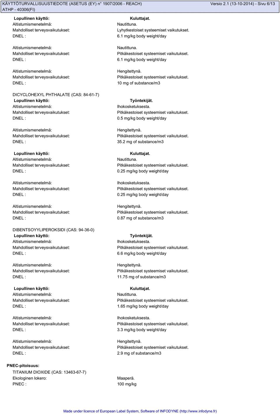 DNEL : 10 mg of substance/m3 DICYCLOHEXYL PHTHALATE (CAS: 84-61-7) Lopullinen käyttö: Työntekijät. Altistumismenetelmä: Ihokosketuksesta. DNEL : 0.