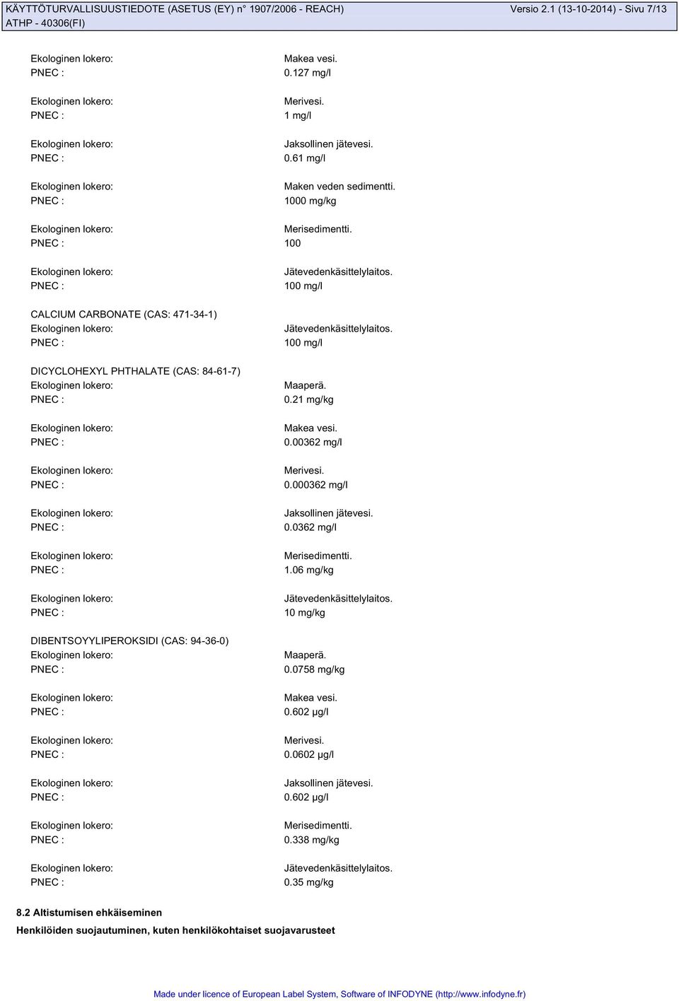 PNEC : 100 mg/l CALCIUM CARBONATE (CAS: 471-34-1) Ekologinen lokero: Jätevedenkäsittelylaitos. PNEC : 100 mg/l DICYCLOHEXYL PHTHALATE (CAS: 84-61-7) Ekologinen lokero: Maaperä. PNEC : 0.