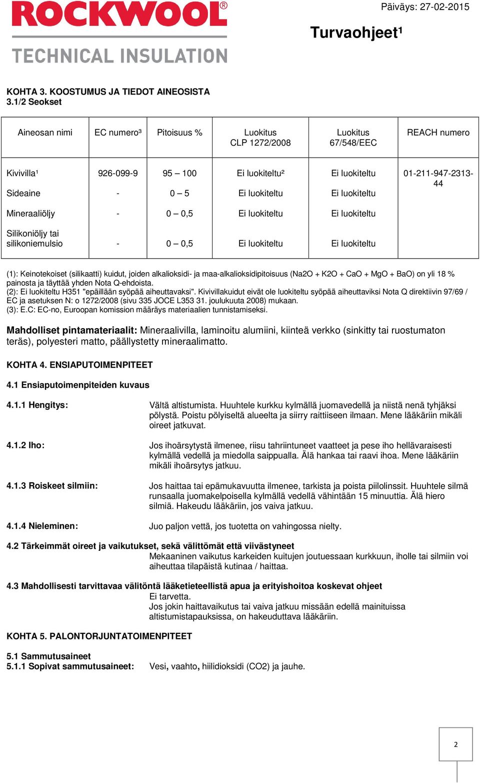 luokiteltu 01 211 947 2313 44 Mineraaliöljy - 0 0,5 Ei luokiteltu Ei luokiteltu Silikoniöljy tai silikoniemulsio - 0 0,5 Ei luokiteltu Ei luokiteltu (1): Keinotekoiset (silikaatti) kuidut, joiden