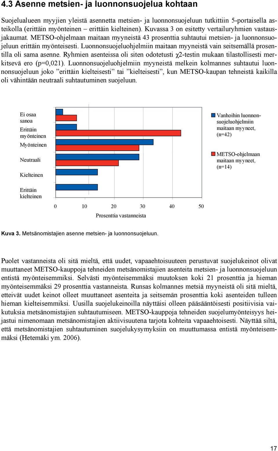 Luonnonsuojeluohjelmiin maitaan myyneistä vain seitsemällä prosentilla oli sama asenne. Ryhmien asenteissa oli siten odotetusti χ2-testin mukaan tilastollisesti merkitsevä ero (p=0,021).