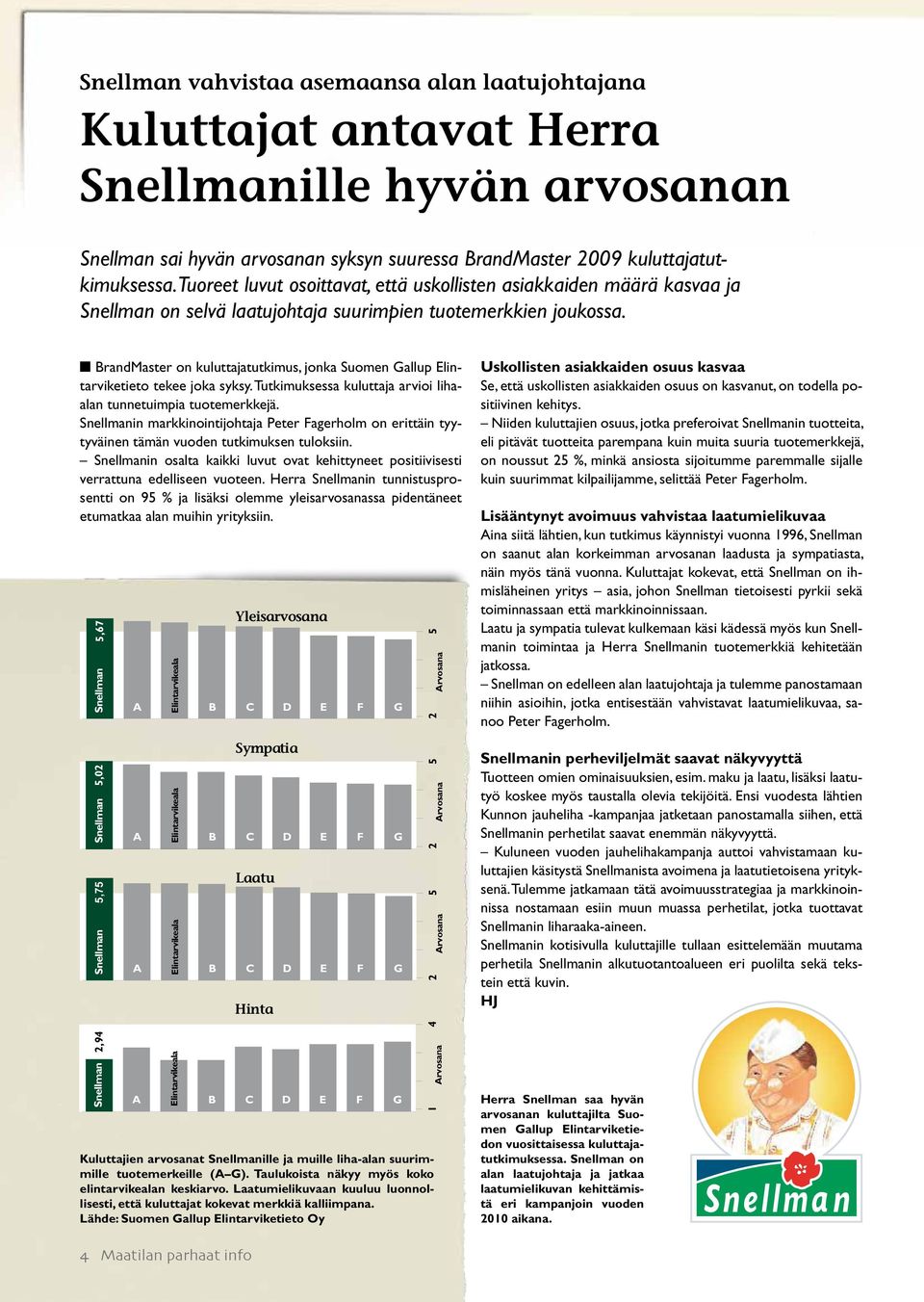 BrandMaster on kuluttajatutkimus, jonka Suomen Gallup Elintarviketieto tekee joka syksy. Tutkimuksessa kuluttaja arvioi lihaalan tunnetuimpia tuotemerkkejä.