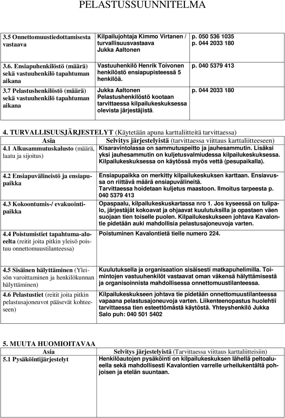 henkilöä. Jukka Aaltonen Pelastushenkilöstö kootaan tarvittaessa kilpailukeskuksessa olevista järjestäjistä. p. 050 536 1035 p. 044 2033 180 p. 040 5379 413 p. 044 2033 180 4.