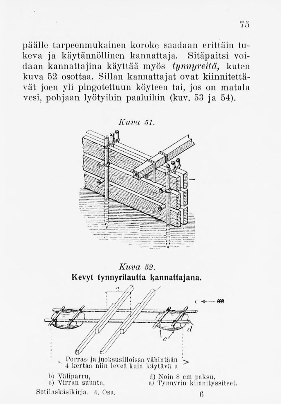 Sillan kannattajat ovat kiinnitettävät joen yli pingotettuun köyteen tai, jos on matala vesi, pohjaan lyötyihin paaluihin (kuv. 53 ja 54).