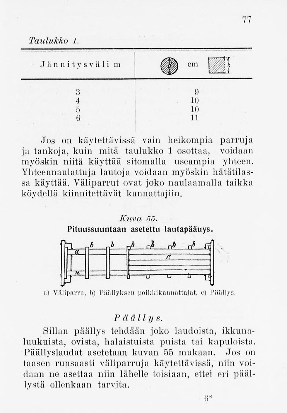 Yhteennaulattujalautoja voidaan myöskin hätätilassa käyttää. Väliparrut ovat joko naulaamalla taikka köydelläkiinnitettävät kannattajiin. Kuva r>r>. Pituussuuntaan asetettu lautapääuys.