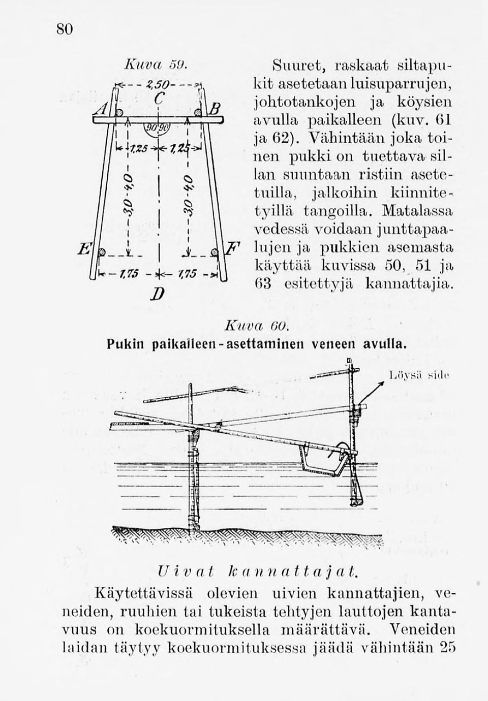 Matalassa vedessä voidaan junttapaalujen ja pukkien asemasta käyttää kuvissa 50, 51 ja 63 esitettyjä kannattajia.