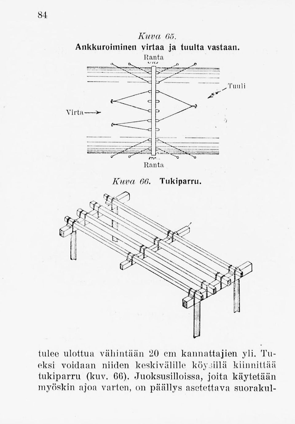 vähintään 20 cm kannattajien yli.