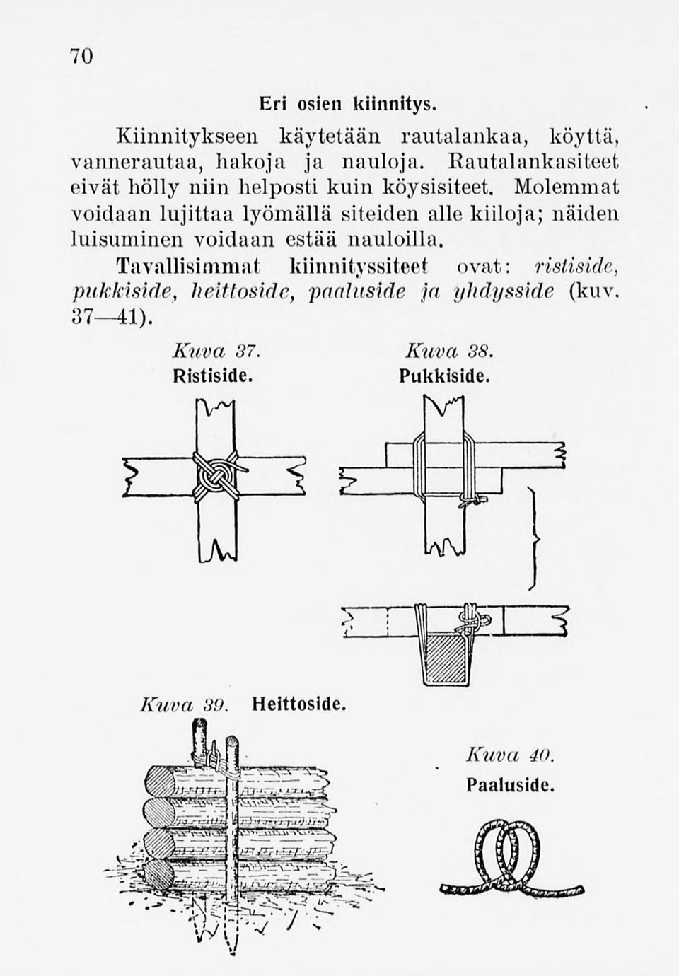 Molemmat voidaanlujittaa lyömällä siteiden alle kiiloja;näiden luisuminen voidaan estää nauloilla.