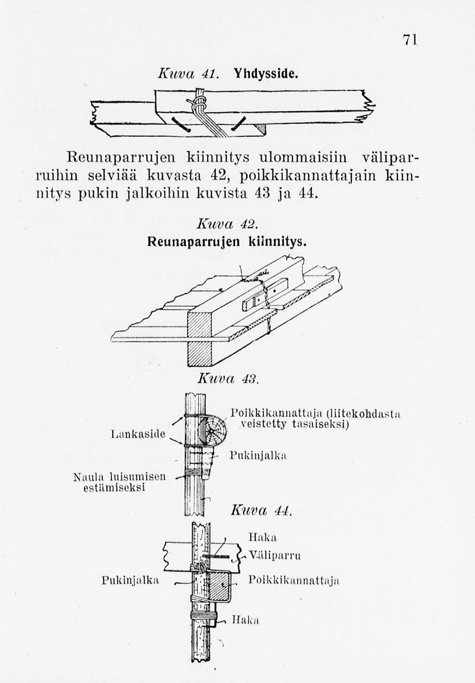 kuvasta 42, poikkikannattajain kiinnitys pukin jalkoihin kuvista