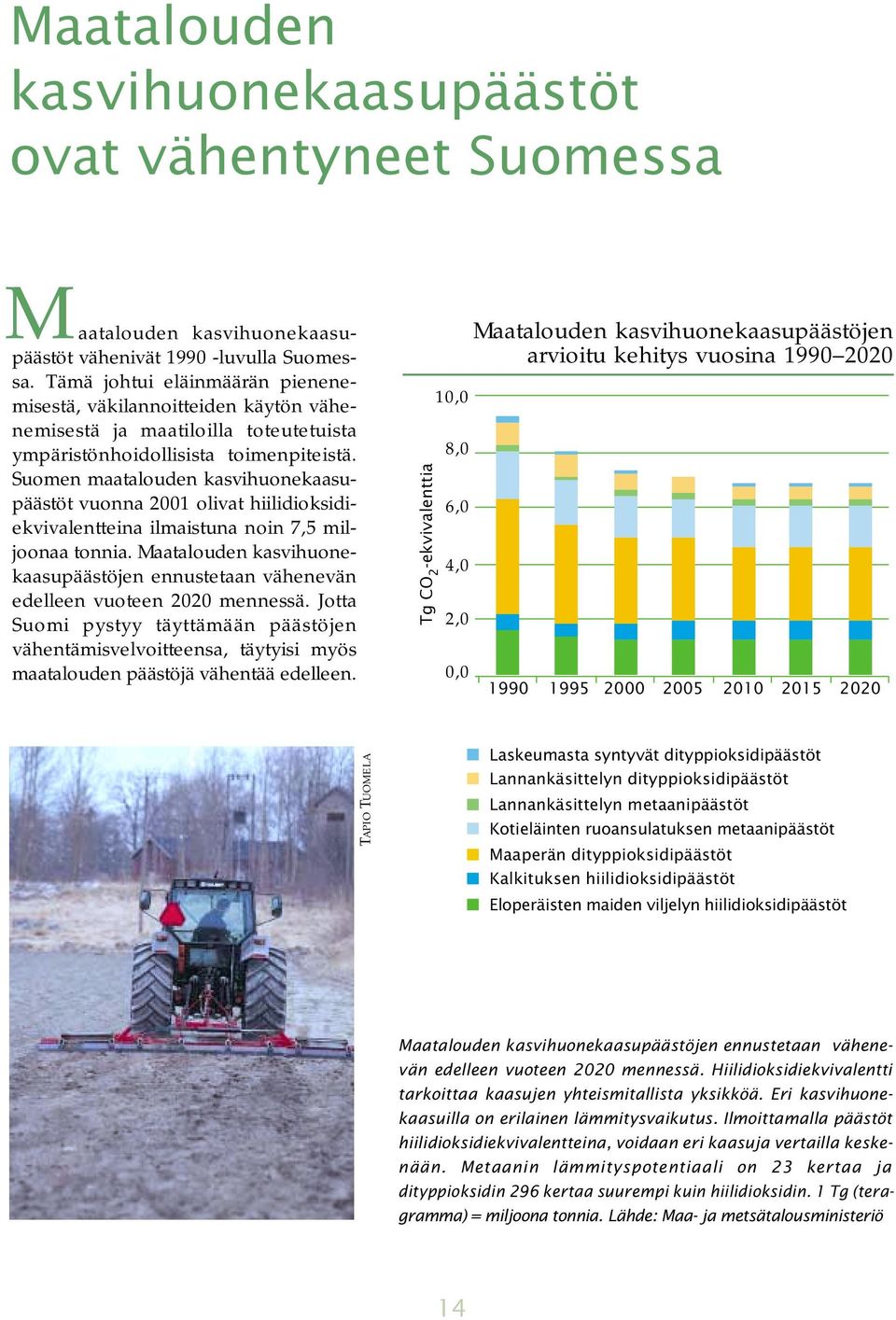 Suomen maatalouden kasvihuonekaasupäästöt vuonna 2001 olivat hiilidioksidiekvivalentteina ilmaistuna noin 7,5 miljoonaa tonnia.