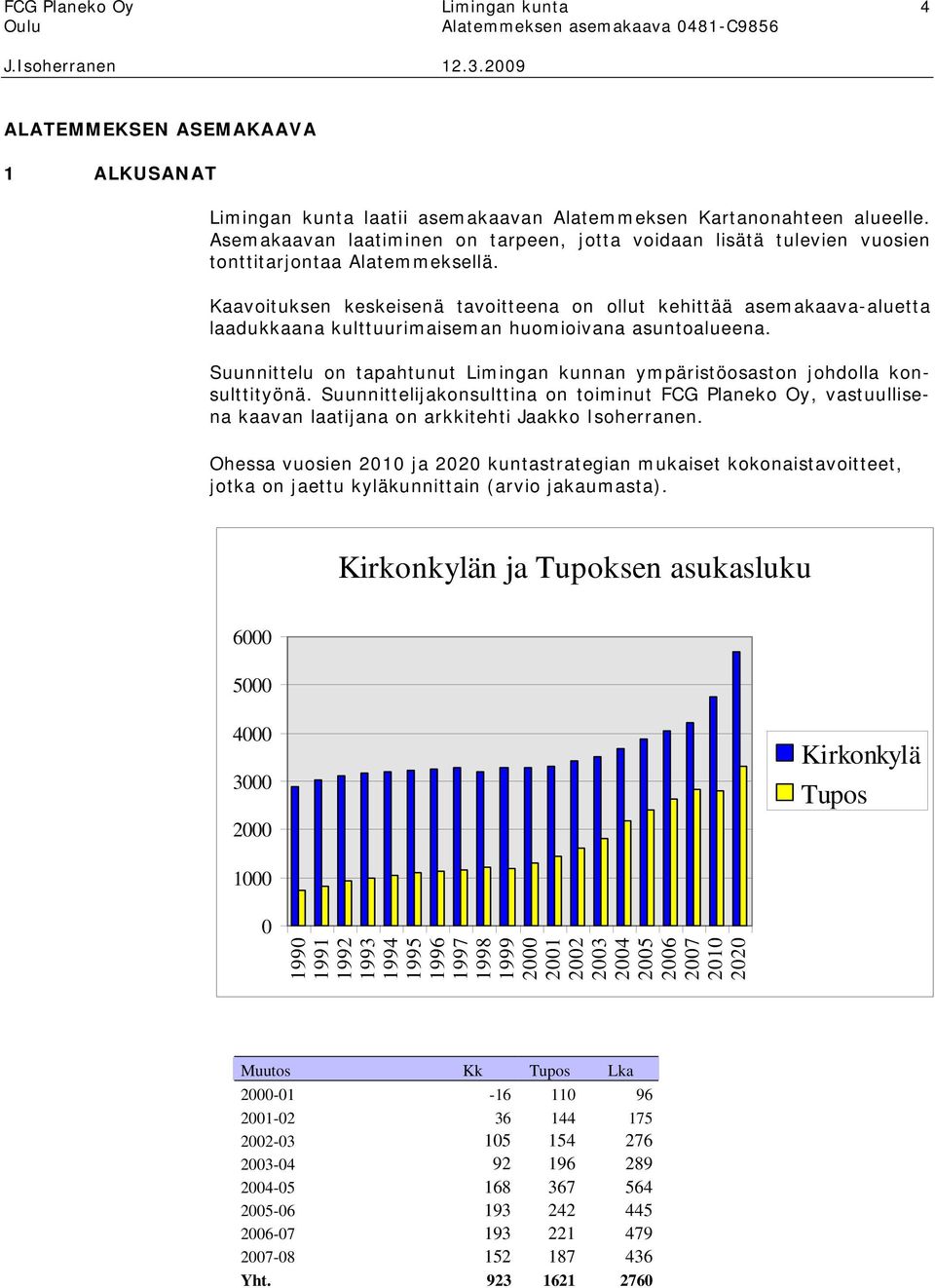 Kaavoituksen keskeisenä tavoitteena on ollut kehittää asemakaava-aluetta laadukkaana kulttuurimaiseman huomioivana asuntoalueena.