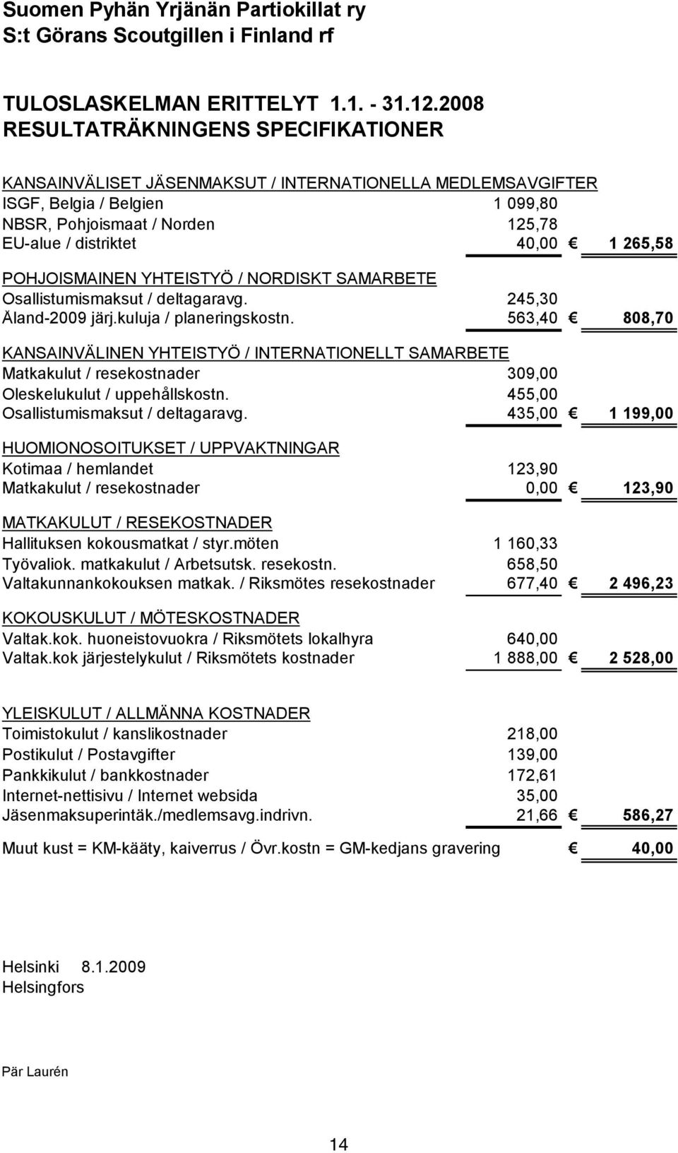 265,58 POHJOISMAINEN YHTEISTYÖ / NORDISKT SAMARBETE Osallistumismaksut / deltagaravg. 245,30 Åland-2009 järj.kuluja / planeringskostn.