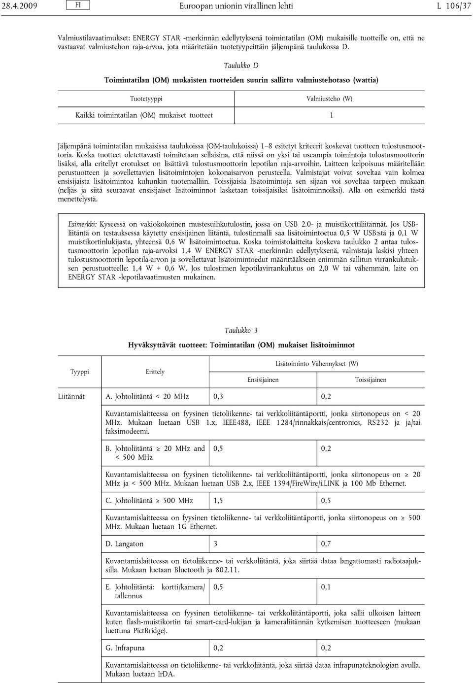 Taulukko D Toimintatilan (OM) mukaisten tuotteiden suurin sallittu valmiustehotaso (wattia) Tuotetyyppi Valmiusteho (W) Kaikki toimintatilan (OM) mukaiset tuotteet 1 Jäljempänä toimintatilan