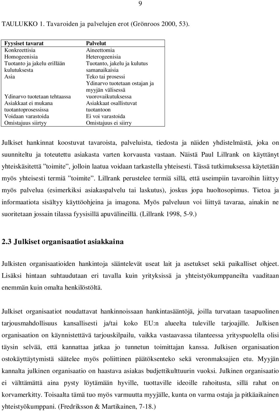 Palvelut Aineettomia Heterogeenisia Tuotanto, jakelu ja kulutus samanaikaisia Teko tai prosessi Ydinarvo tuotetaan ostajan ja myyjän välisessä vuorovaikutuksessa Asiakkaat osallistuvat tuotantoon Ei