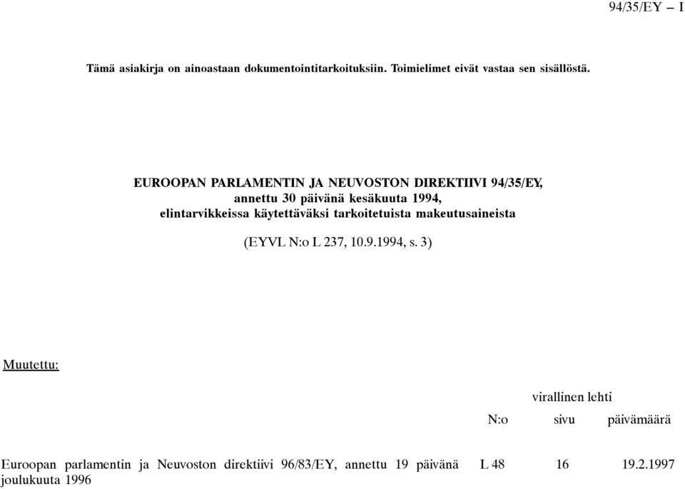 käytettäväksi tarkoitetuista makeutusaineista (EYVL N:o L 237, 10.9.1994, s.