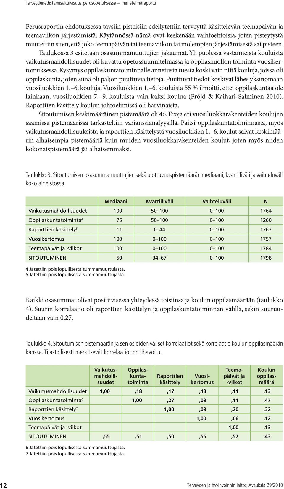 Taulukossa 3 esitetään osasummamuuttujien jakaumat. Yli puolessa vastanneista kouluista vaikutusmahdollisuudet oli kuvattu opetussuunnitelmassa ja oppilashuollon toiminta vuosikertomuksessa.