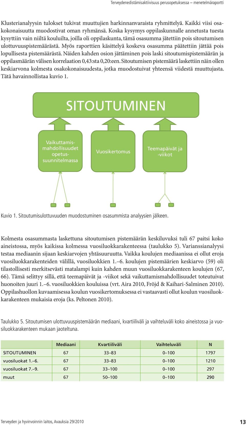 Myös raporttien käsittelyä koskeva osasumma päätettiin jättää pois lopullisesta pistemäärästä.