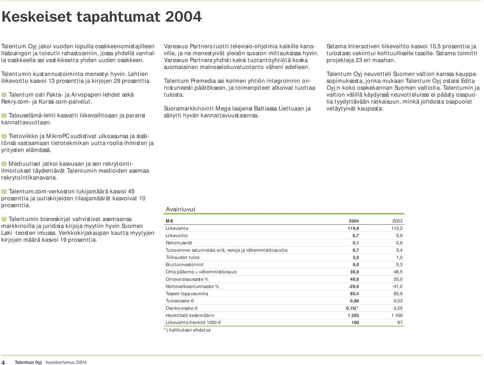 apple Talouselämä-lehti kasvatti liikevaihtoaan ja paransi kannattavuuttaan.