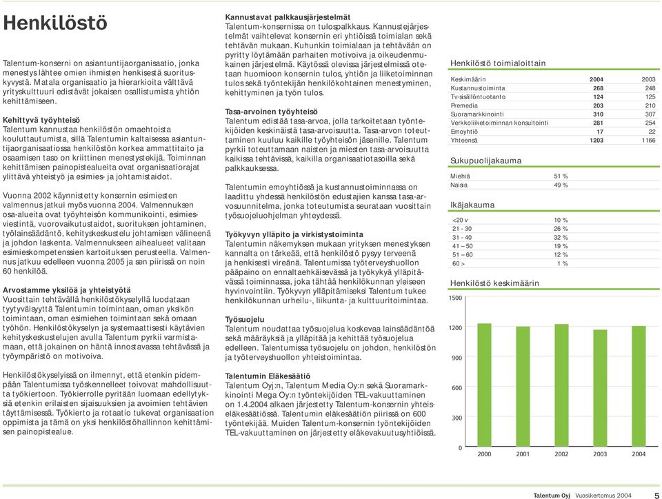 Kehittyvä työyhteisö Talentum kannustaa henkilöstön omaehtoista kouluttautumista, sillä Talentumin kaltaisessa asiantuntijaorganisaatiossa henkilöstön korkea ammattitaito ja osaamisen taso on