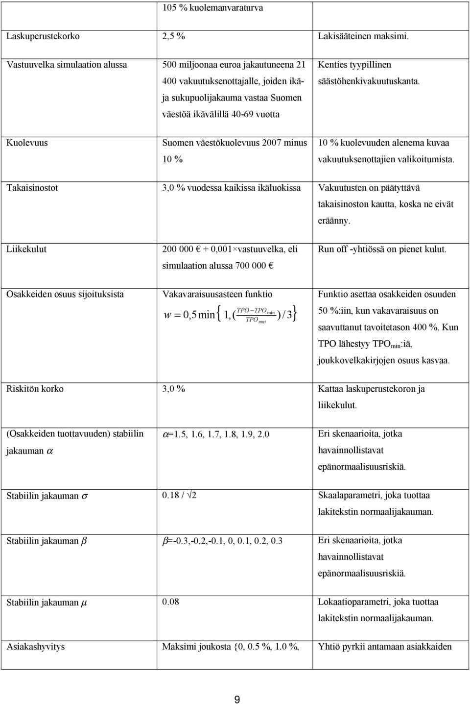 säästöhenkivakuutuskanta. Kuolevuus Suomen väestökuolevuus 2007 minus 10 % 10 % kuolevuuden alenema kuvaa vakuutuksenottajien valikoitumista.