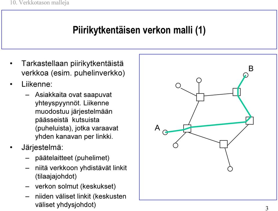 Liikenne muodostuu ärestelmään päässeistä kutsuist (puheluist), otk vrvt yhden knvn per linkki.