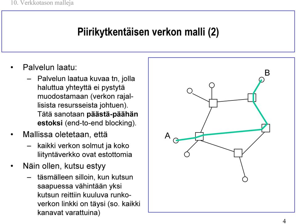 Mlliss oletetn, että kikki verkon solmut koko liityntäverkko ovt estottomi Näin ollen, kutsu estyy