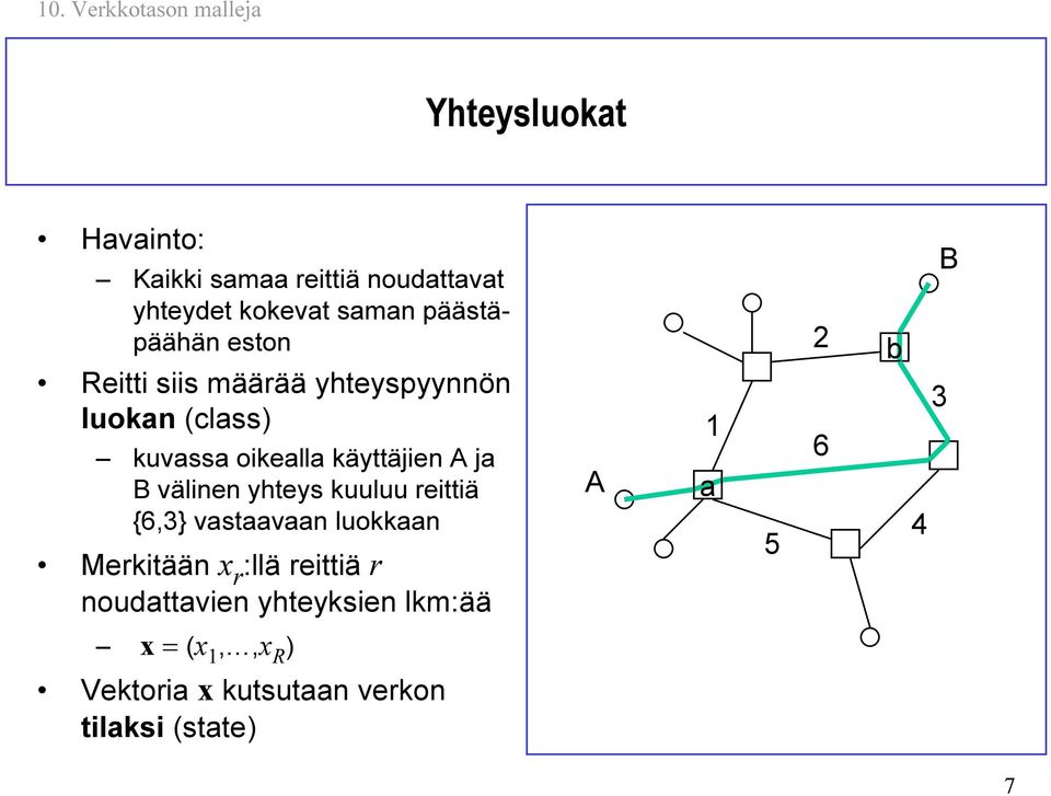 välinen yhteys kuuluu reittiä {6,3} vstvn luokkn Merkitään x r :llä reittiä r