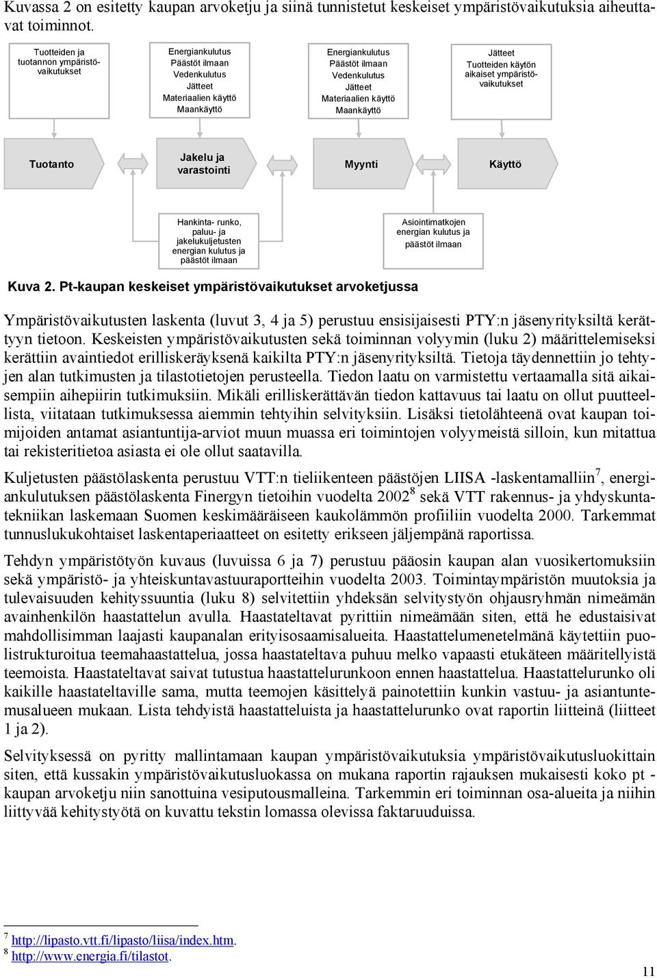 Maankäyttö Jätteet Tuotteiden käytön aikaiset ympäristövaikutukset Tuotanto Jakelu ja varastointi Myynti Käyttö Hankinta- runko, paluu- ja jakelukuljetusten energian kulutus ja päästöt ilmaan