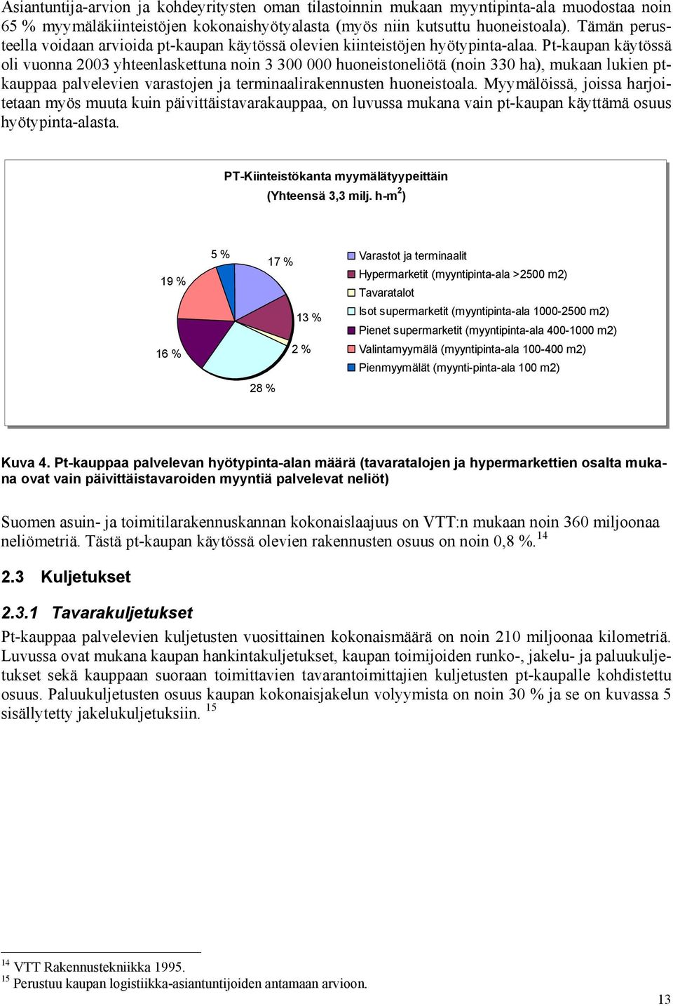 Pt-kaupan käytössä oli vuonna 2003 yhteenlaskettuna noin 3 300 000 huoneistoneliötä (noin 330 ha), mukaan lukien ptkauppaa palvelevien varastojen ja terminaalirakennusten huoneistoala.