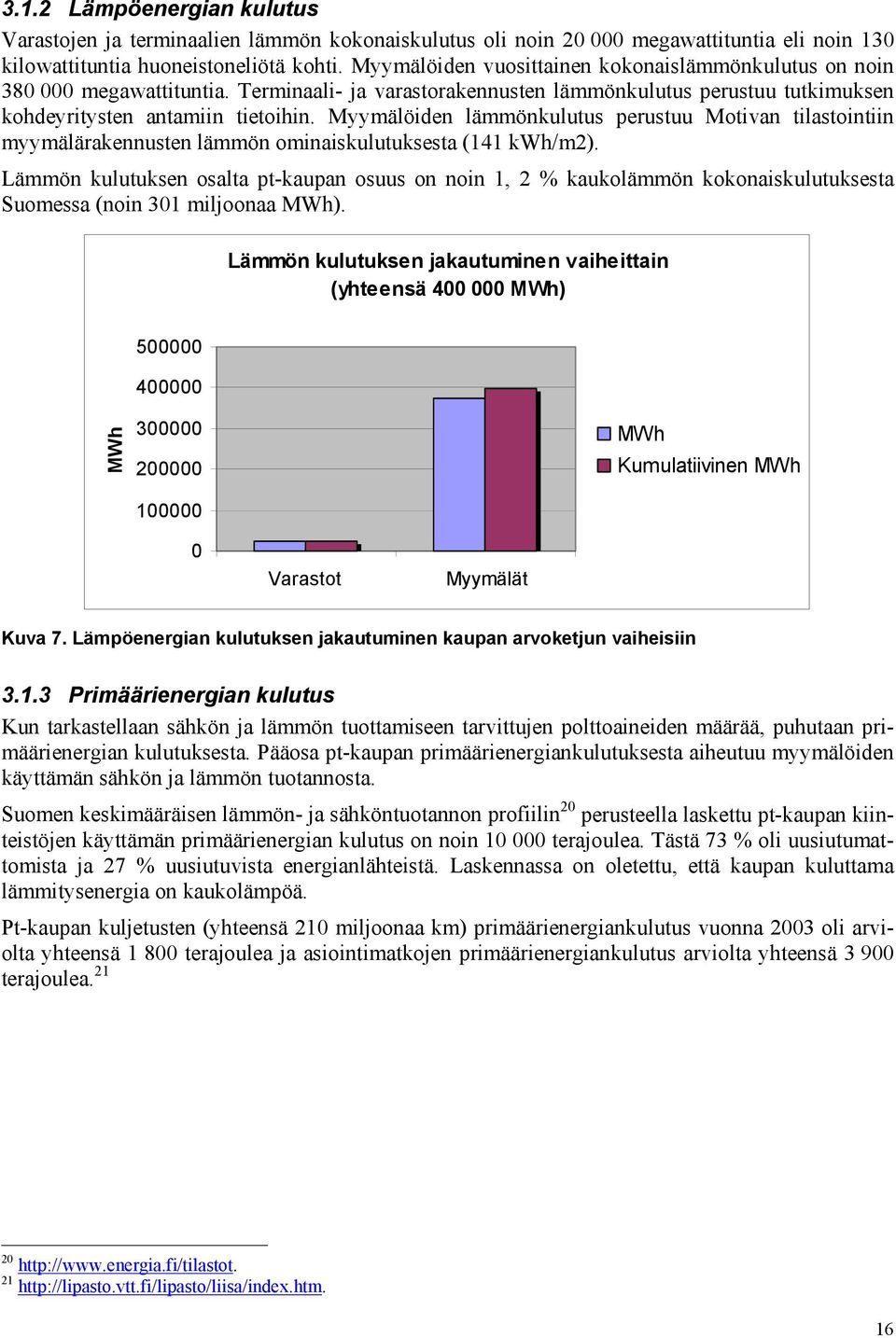 Myymälöiden lämmönkulutus perustuu Motivan tilastointiin myymälärakennusten lämmön ominaiskulutuksesta (141 kwh/m2).