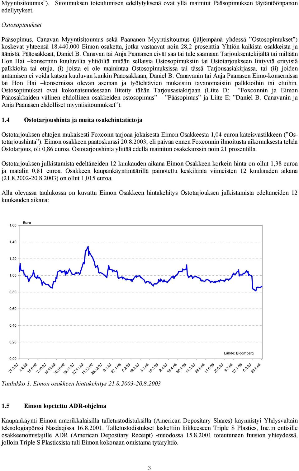 000 Eimon osaketta, jotka vastaavat noin 28,2 prosenttia Yhtiön kaikista osakkeista ja äänistä. Pääosakkaat, Daniel B.