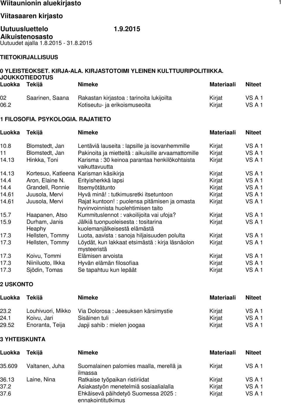 PSYKOLOGIA. RAJATIETO 10.8 Blomstedt, Jan Lentäviä lauseita : lapsille ja isovanhemmille Kirjat VS A 1 11 Blomstedt, Jan Pakinoita ja mietteitä : aikuisille arvaamattomille Kirjat VS A 1 14.