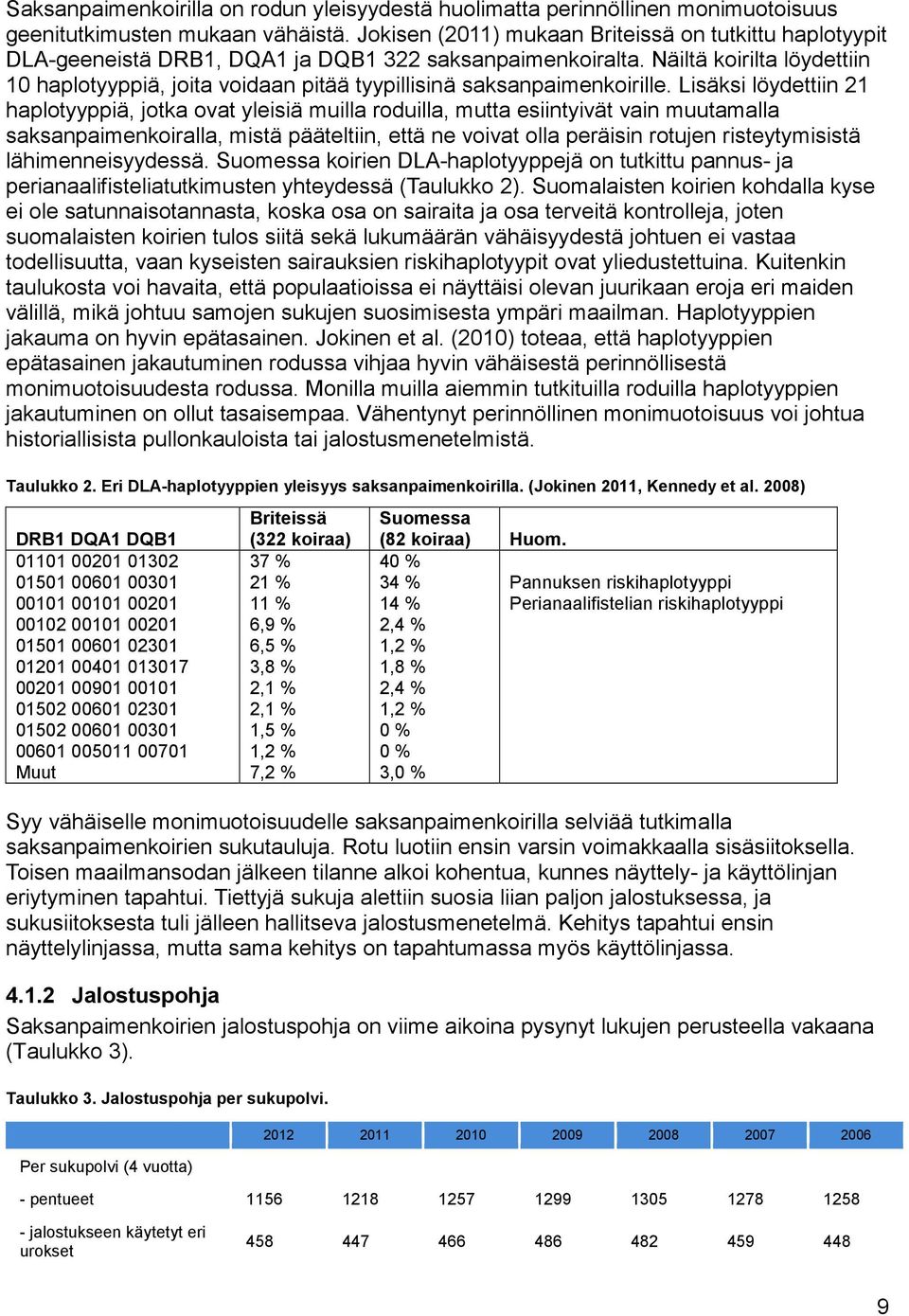 Näiltä koirilta löydettiin 10 haplotyyppiä, joita voidaan pitää tyypillisinä saksanpaimenkoirille.