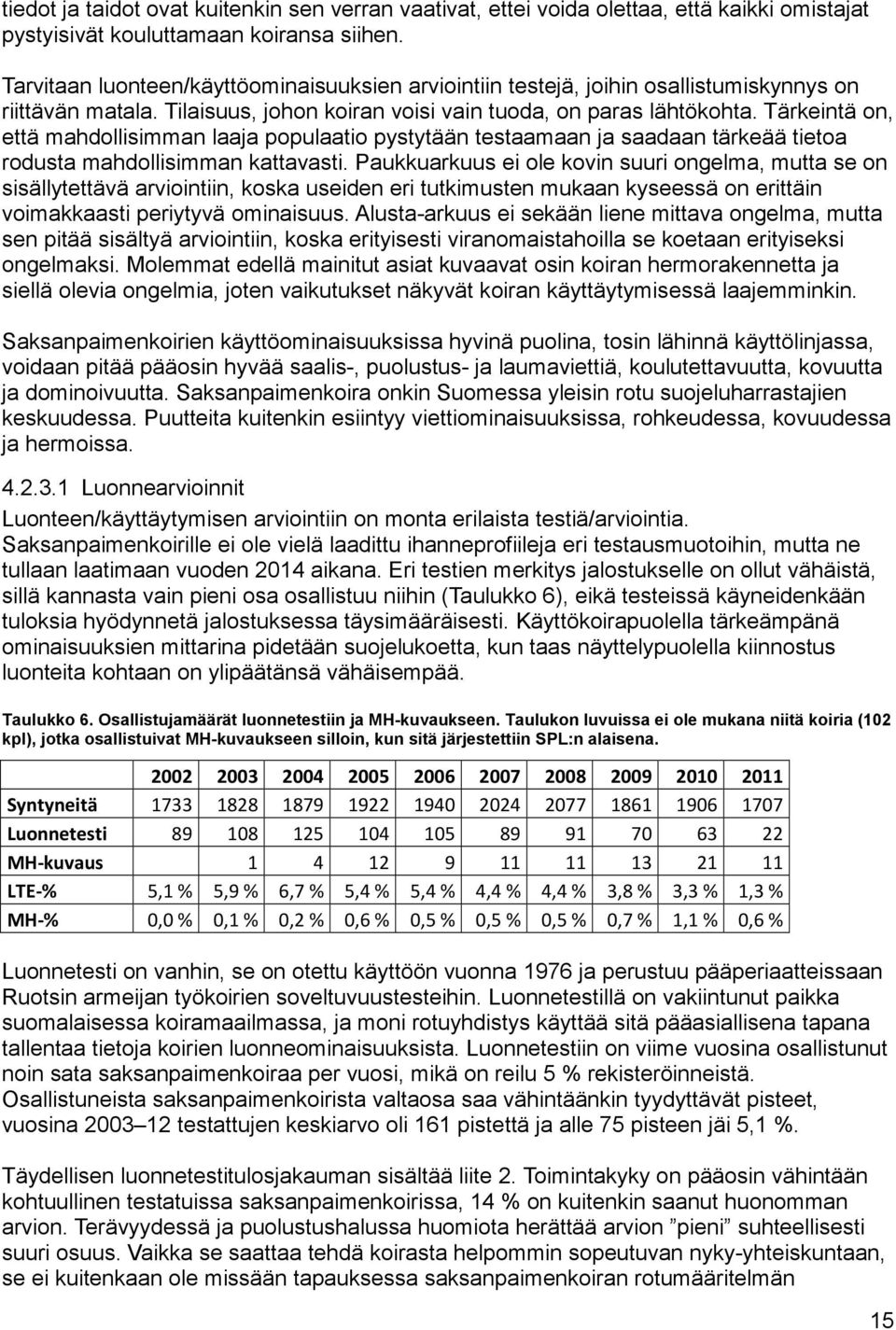 Tärkeintä on, että mahdollisimman laaja populaatio pystytään testaamaan ja saadaan tärkeää tietoa rodusta mahdollisimman kattavasti.