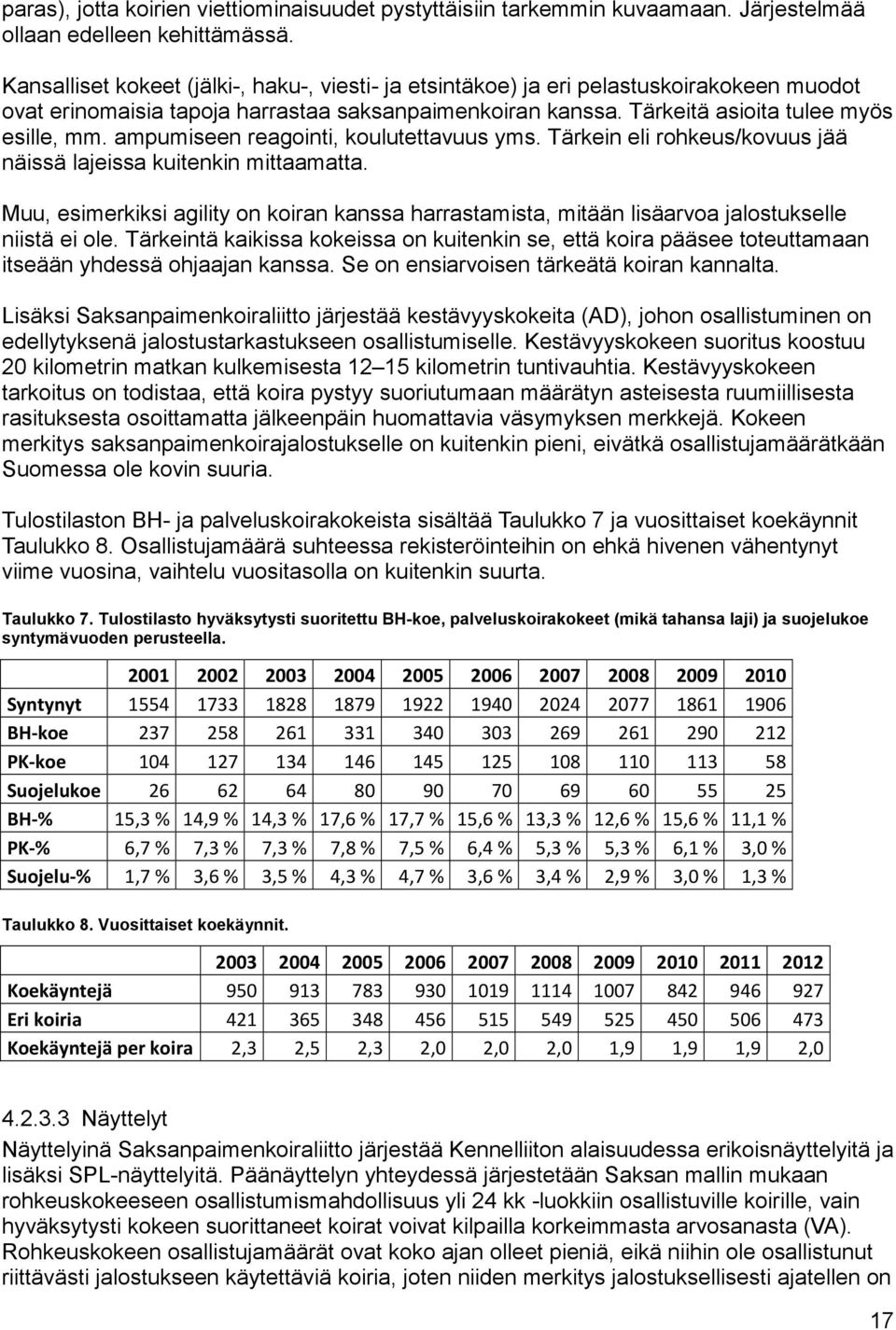 ampumiseen reagointi, koulutettavuus yms. Tärkein eli rohkeus/kovuus jää näissä lajeissa kuitenkin mittaamatta.