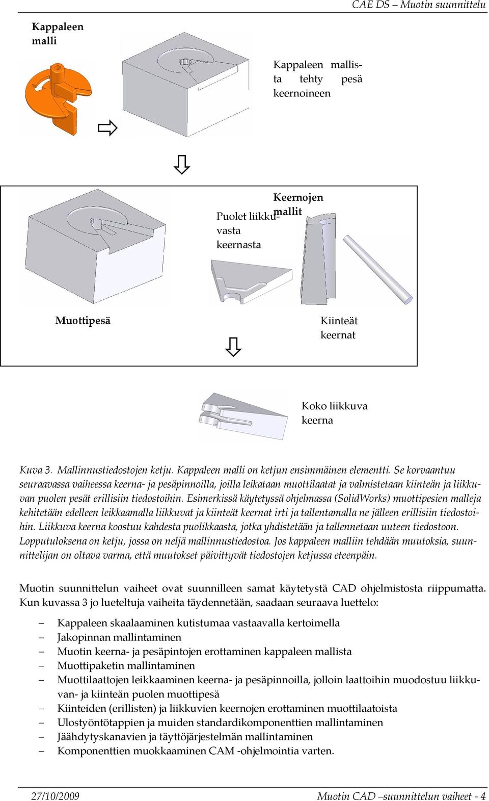 Se korvaantuu seuraavassa vaiheessa keerna ja pesäpinnoilla, joilla leikataan muottilaatat ja valmistetaan kiinteän ja liikkuvan puolen pesät erillisiin tiedostoihin.