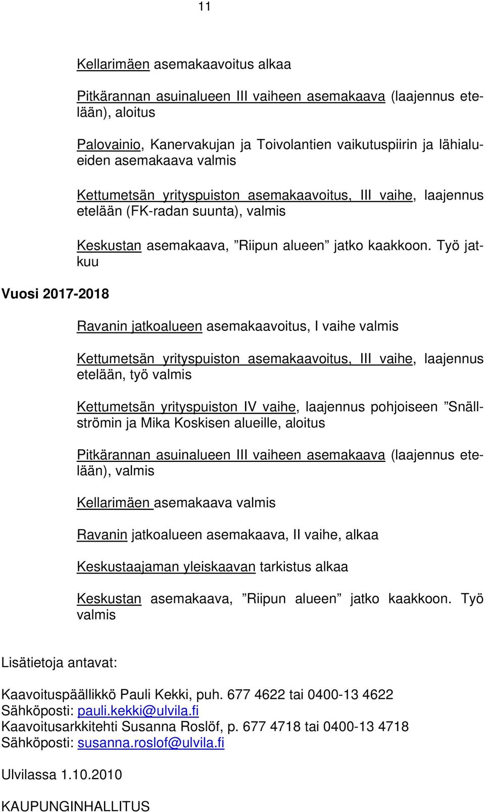 Työ jatkuu Ravanin jatkoalueen asemakaavoitus, I vaihe valmis Kettumetsän yrityspuiston asemakaavoitus, III vaihe, laajennus etelään, työ valmis Kettumetsän yrityspuiston IV vaihe, laajennus