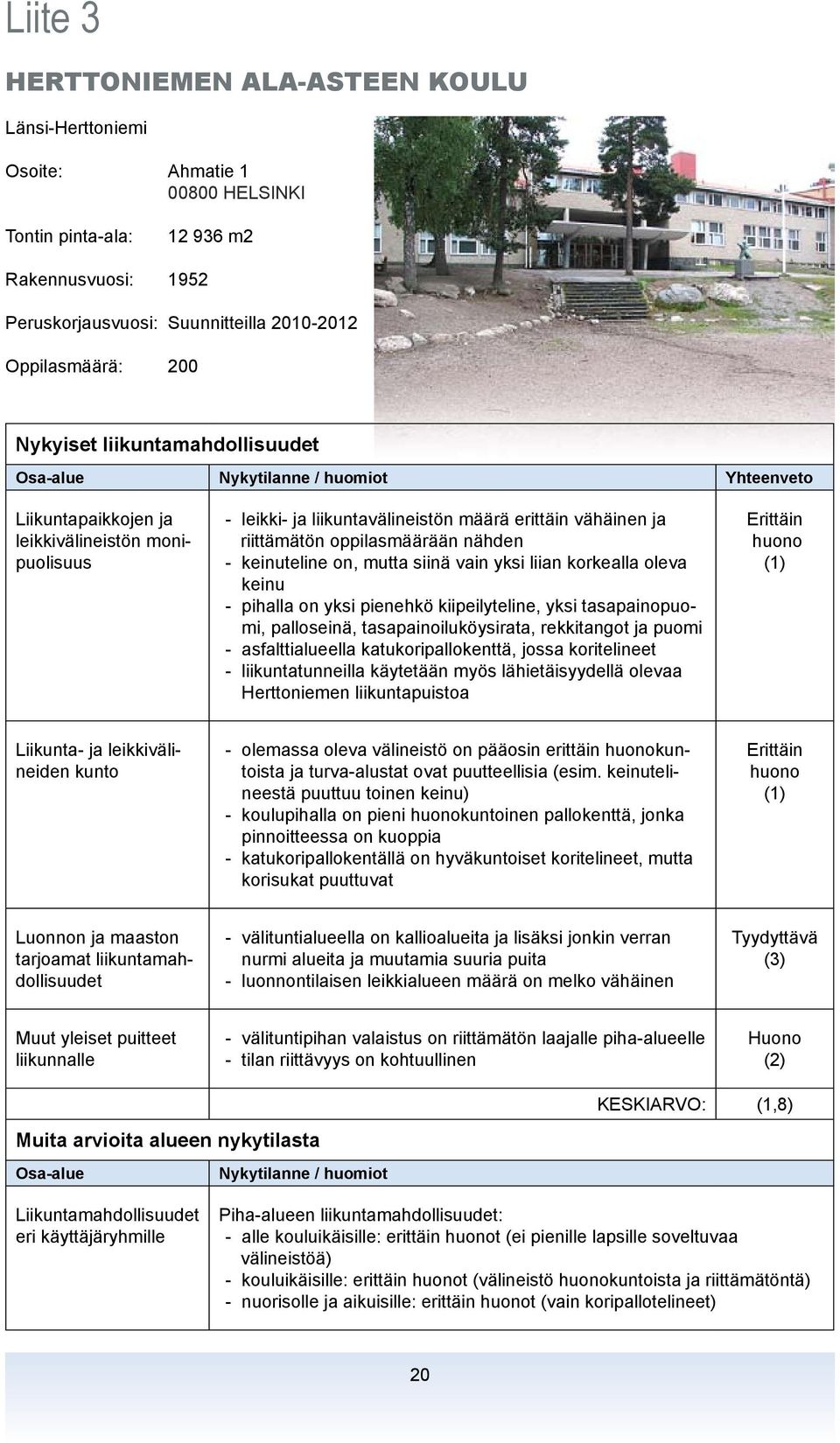 oppilasmäärään nähden - keinuteline on, mutta siinä vain yksi liian korkealla oleva keinu - pihalla on yksi pienehkö kiipeilyteline, yksi tasapainopuomi, palloseinä, tasapainoiluköysirata,