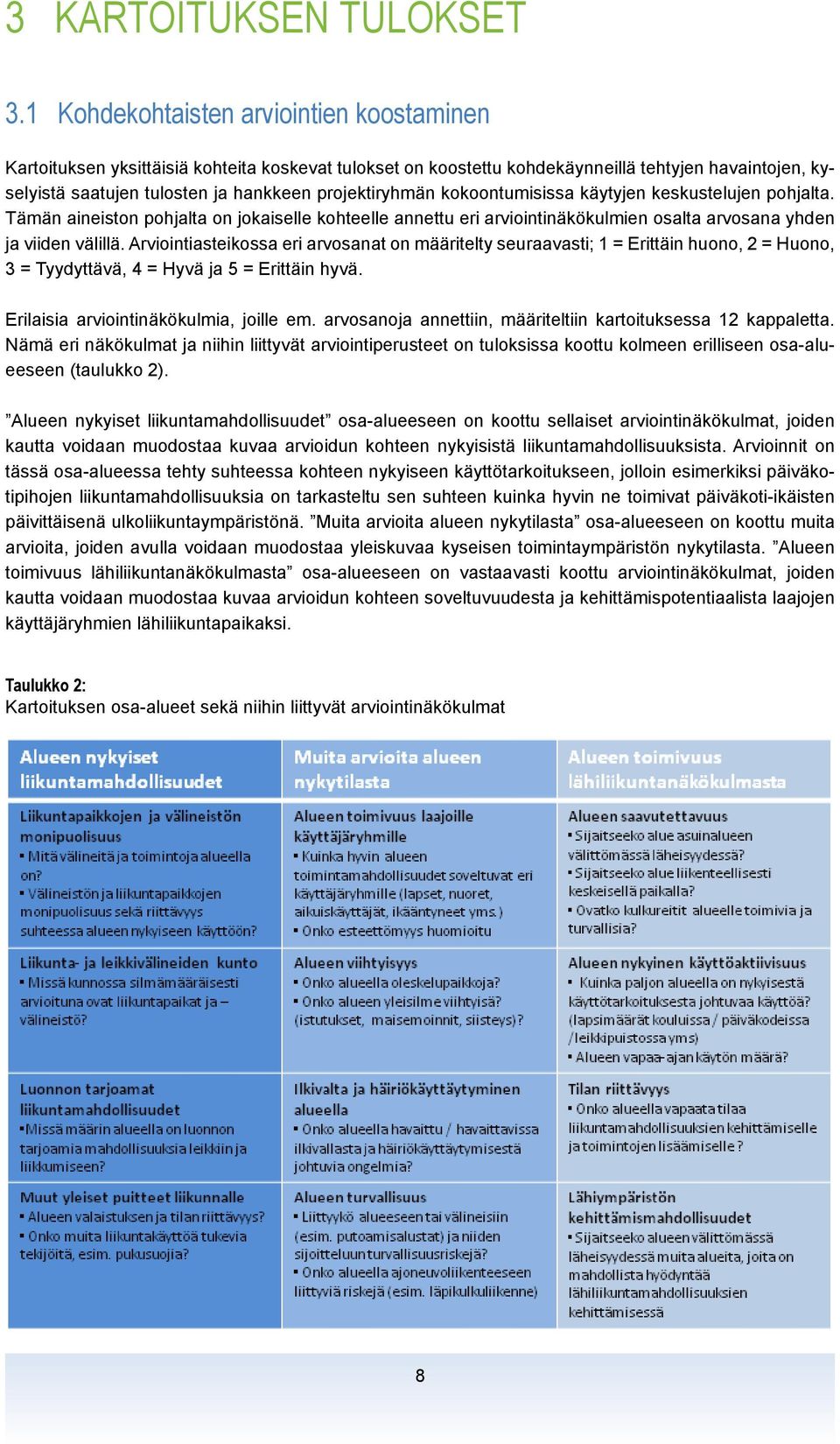 projektiryhmän kokoontumisissa käytyjen keskustelujen pohjalta. Tämän aineiston pohjalta on jokaiselle kohteelle annettu eri arviointinäkökulmien osalta arvosana yhden ja viiden välillä.